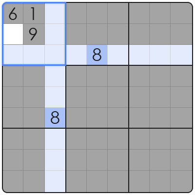 sudoku tip